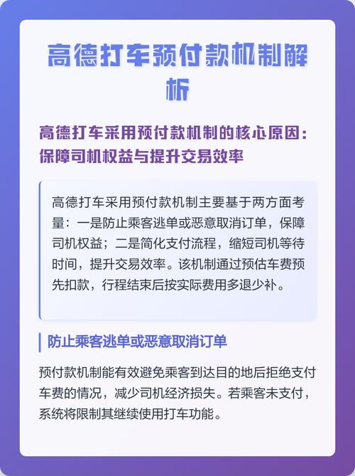我的高德为什么突然要预付款截图