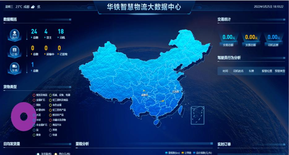中铁智慧物流查询