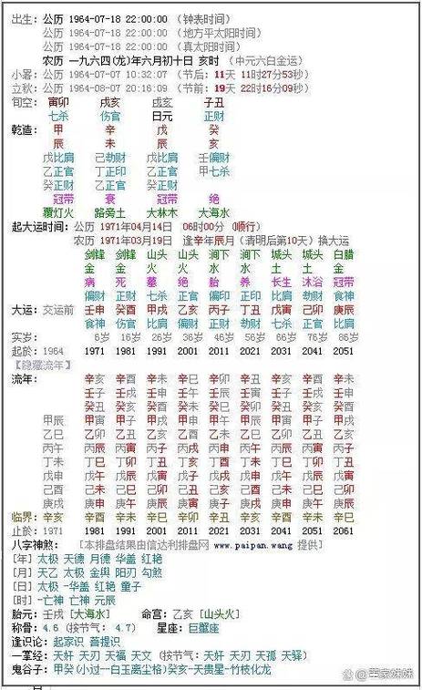 农历生日准还是阳历准