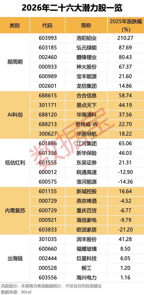 中贝有望成为大牛股吗缩略图