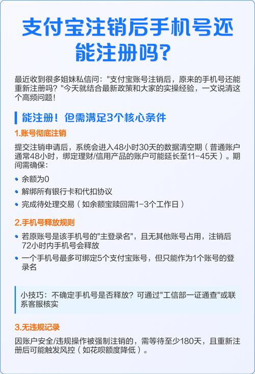 注销支付宝后可以重新注册吗