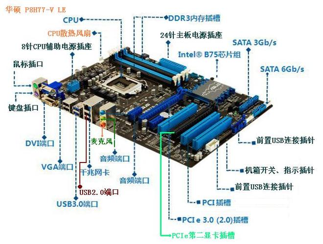 华硕hb1md主板接线图解