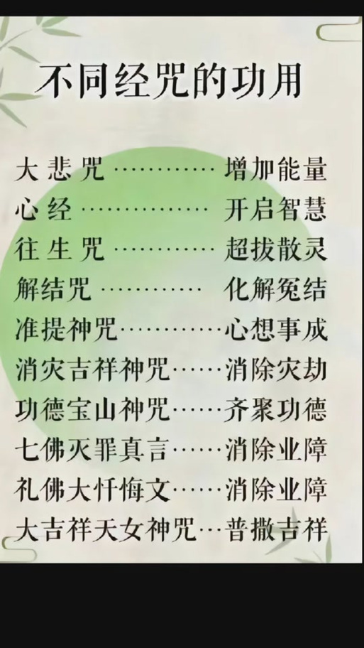 大悲咒的寓意