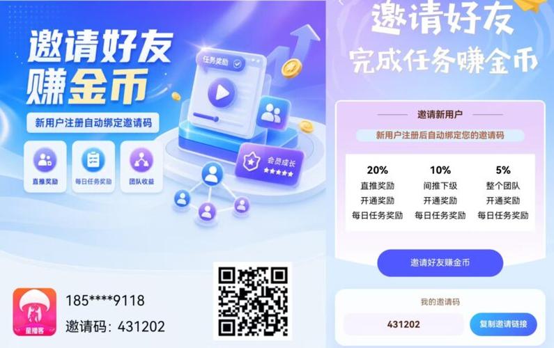 网络新项目首码发布渠道