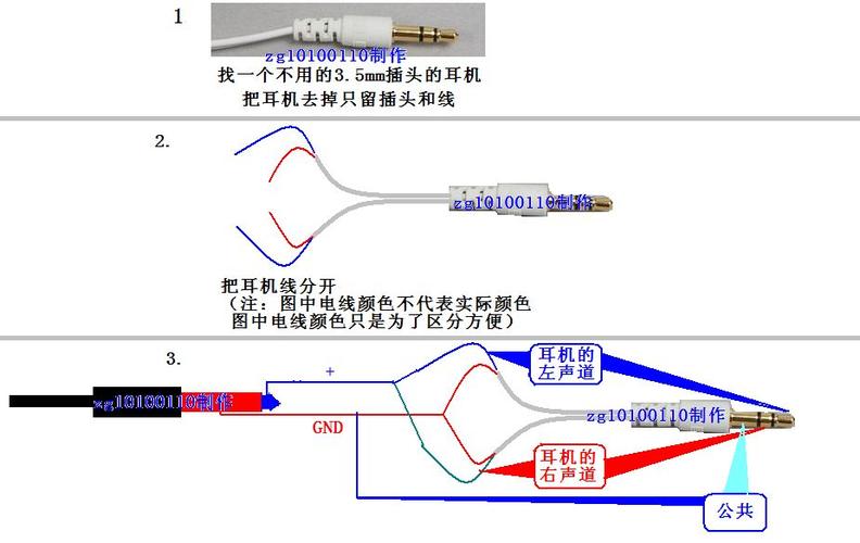 话筒的插头插哪里