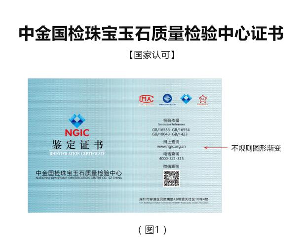 国家珠宝质检中心