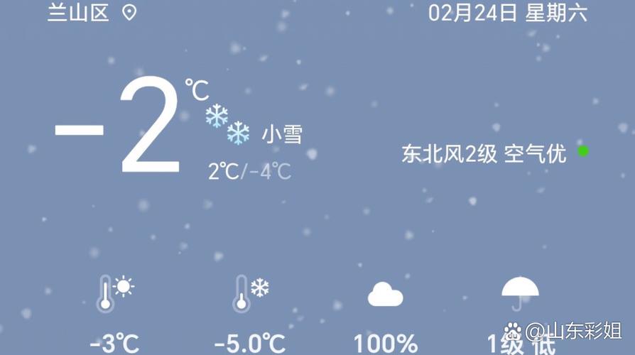 什么样的天气预报最准确