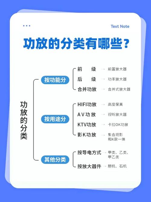 四路功放好还是六路功放好截图