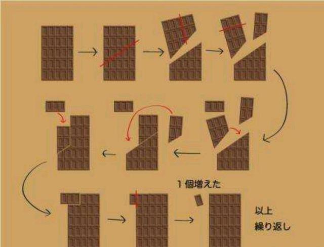 永远吃不完的巧克力切法