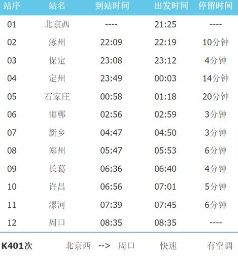 k4010次列车图标