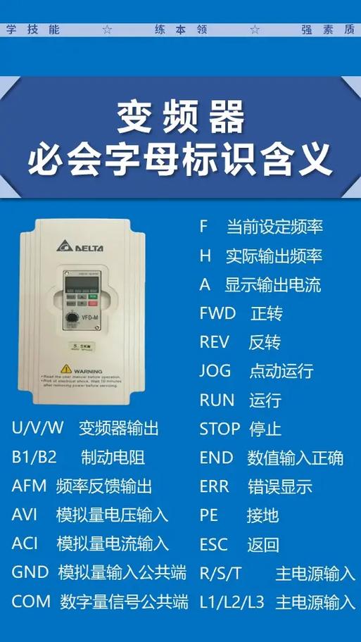 变频是什么意思?