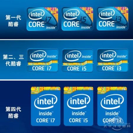 英特尔图标怎么看几代截图