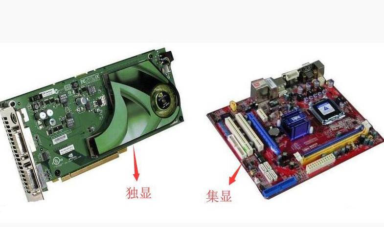 独显和集显混合输出