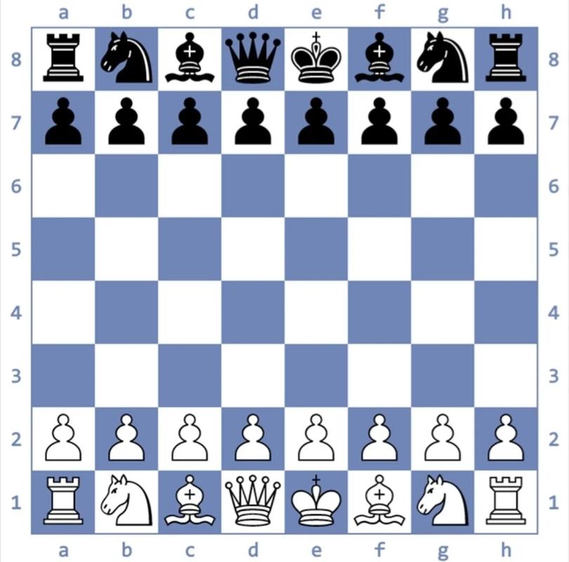 国际象棋怎样算和棋