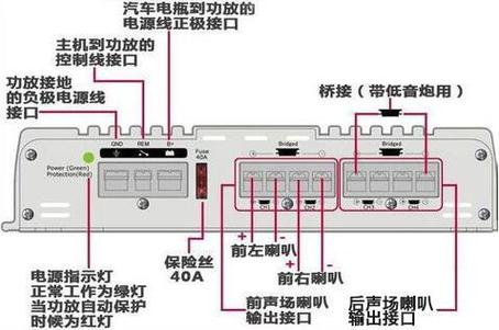 功放机正负极接错会咋样