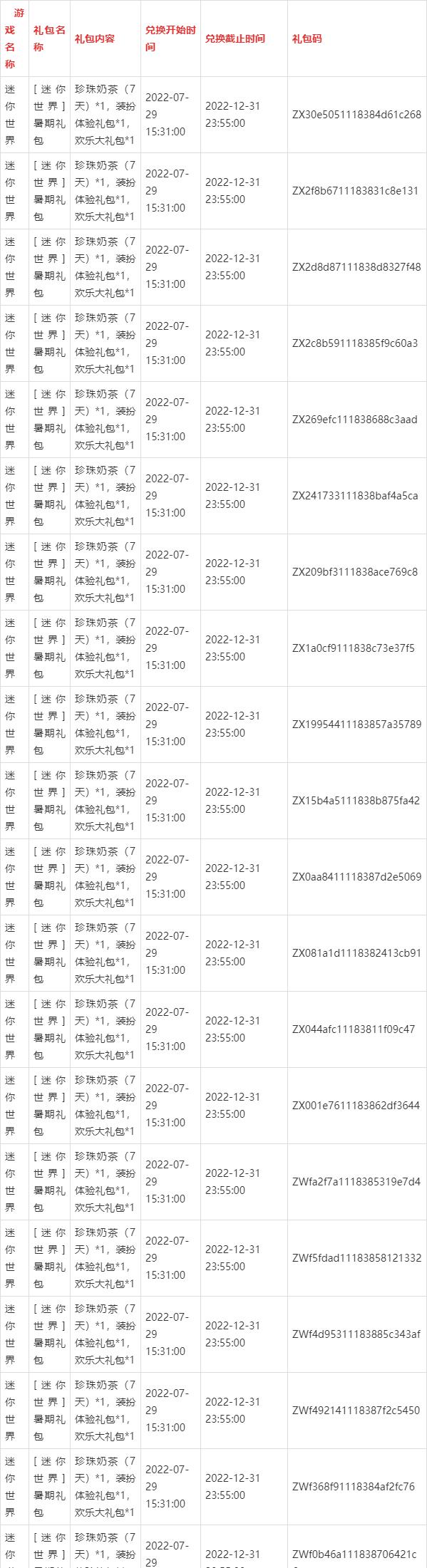 迷你世界兑换码是什么永久