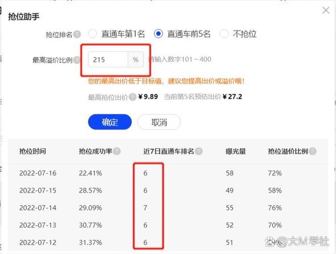 直通车抢位助手怎么关闭