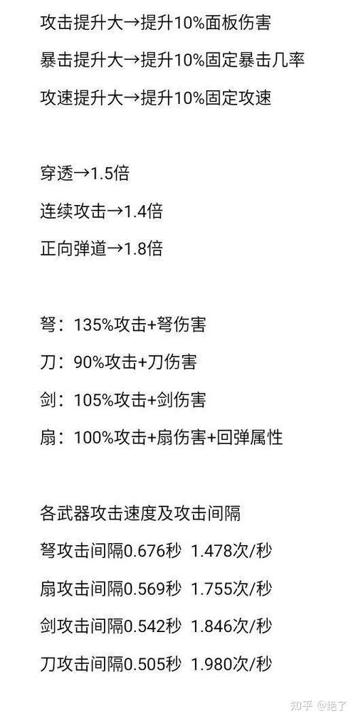 暴走大侠8个兑换码