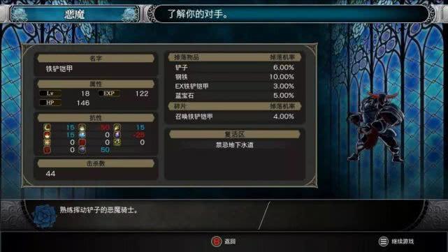 血污名字代码