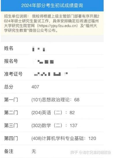 福州大学考研分数线