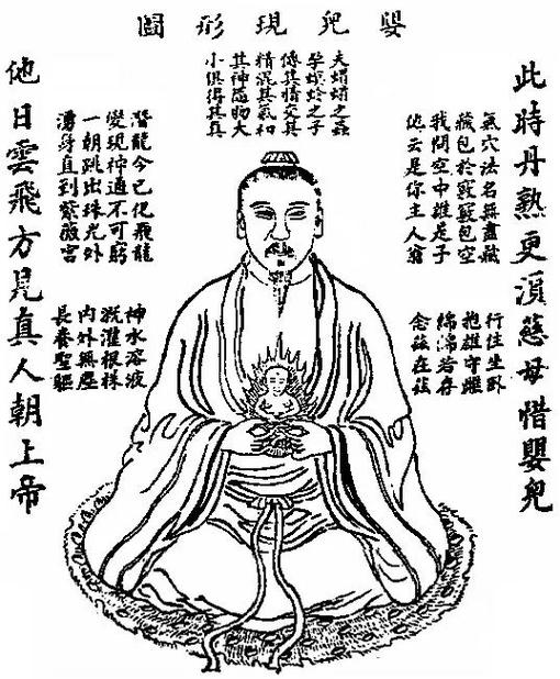 如何修炼