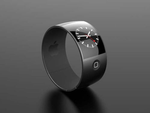 apple watch创意壁纸