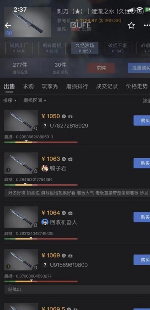 csgo磨损率是什么