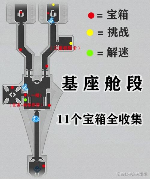 崩坏碎片怎么获得