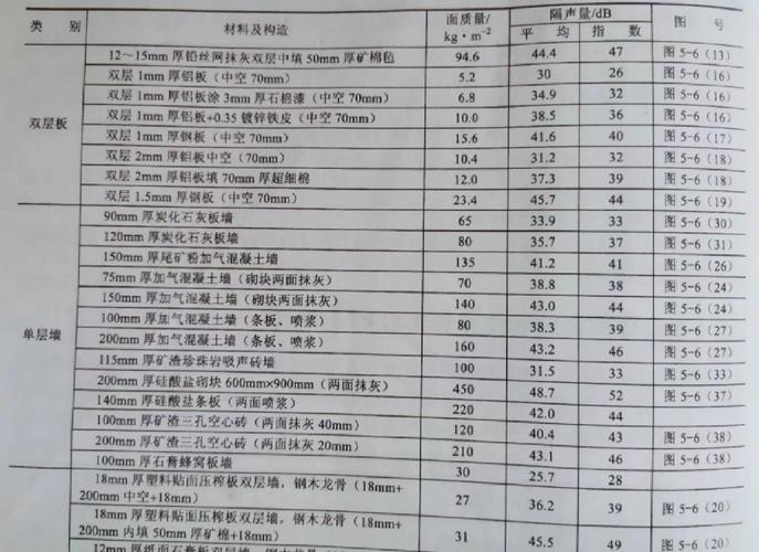 不能共享的流量能开热点吗