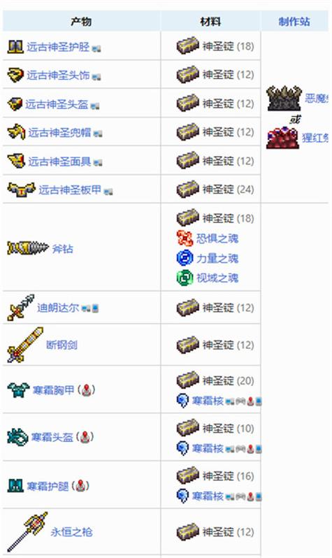 泰拉瑞亚神圣粉末合成