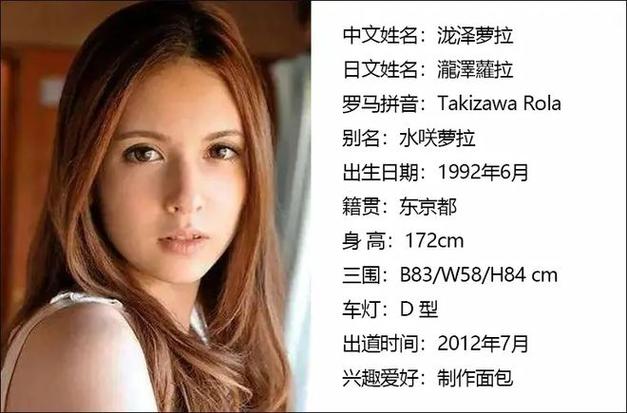 youtube日本博主缩略图