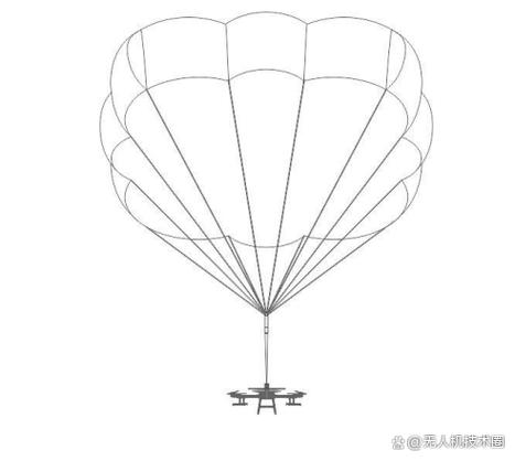 降落伞怎么打开 图解