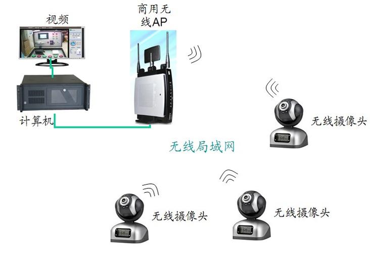 怎么把手机的视频传到QQ