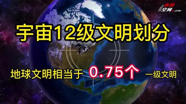 地球是一级文明