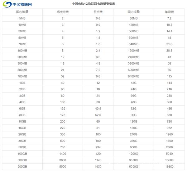 小米手机来信息闪烁怎么设置无删减版游戏截图