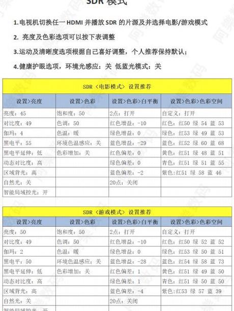 电视颜色不正常怎么调