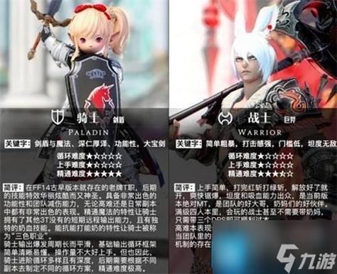 ff14主要npc人物介绍