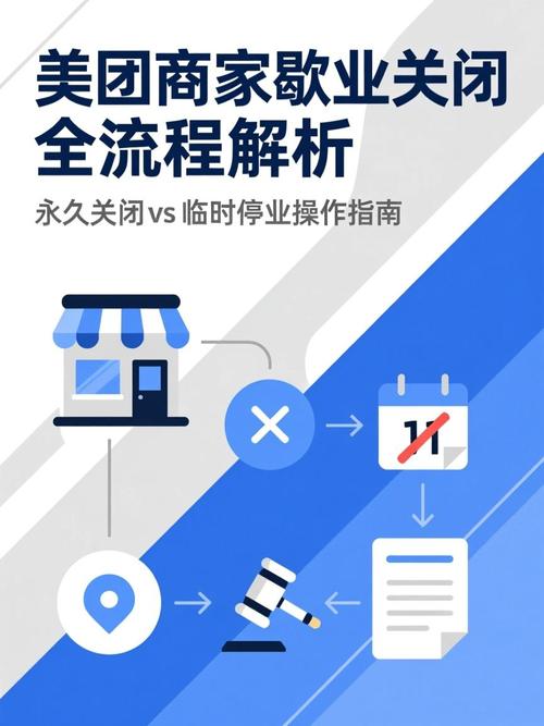 商家怎样暂时关闭美团