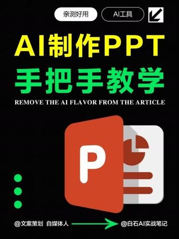 AI生成PPT