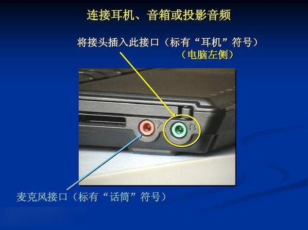 电脑接音响插哪个孔缩略图