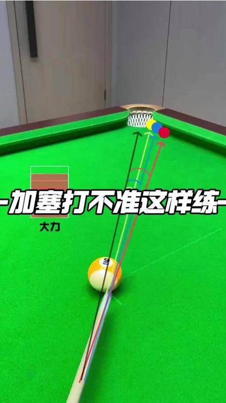 台球加塞18字口诀