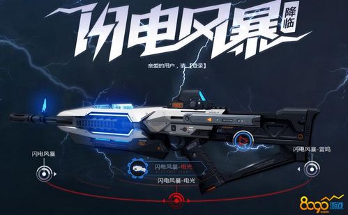 cf闪电一键领取网页版