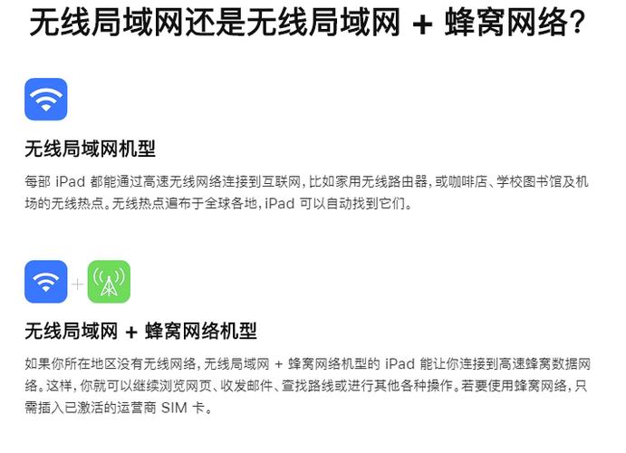 ipad蜂窝版和wifi版哪个好缩略图