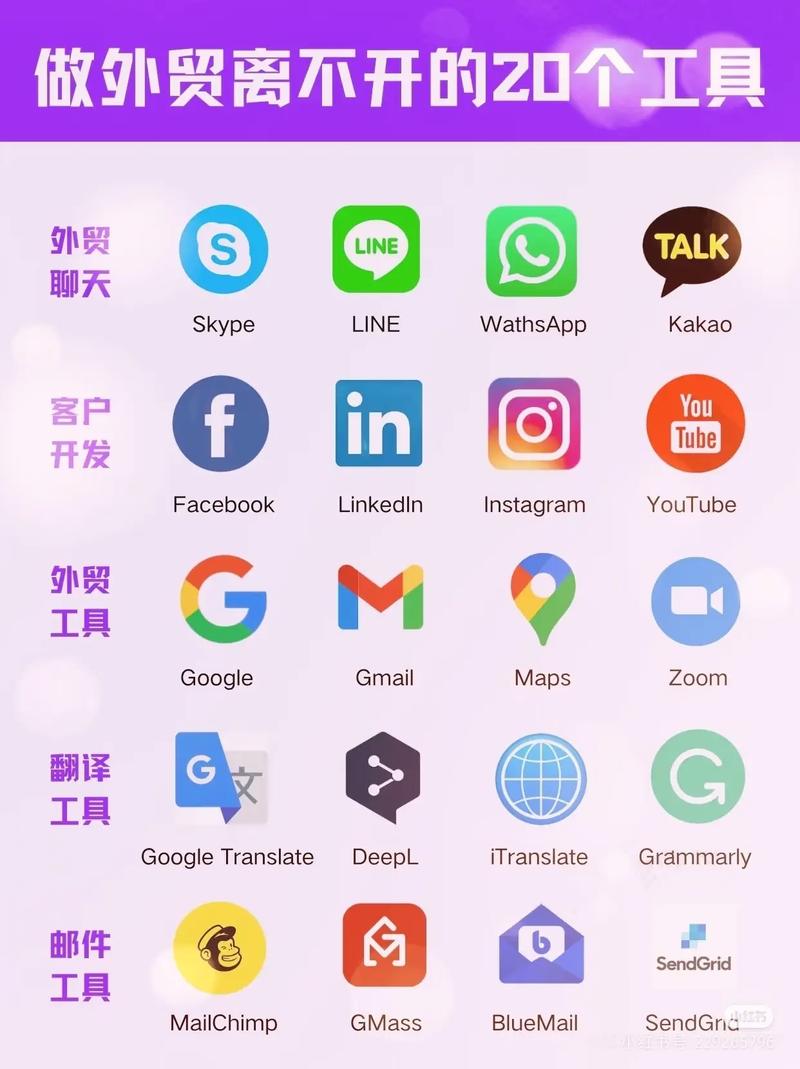 海外游戏软件app