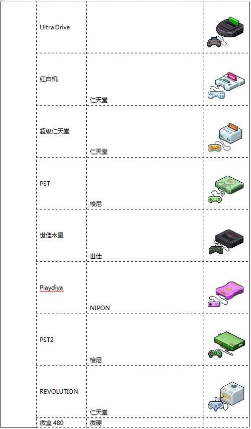 游戏开发物语游戏内容解锁