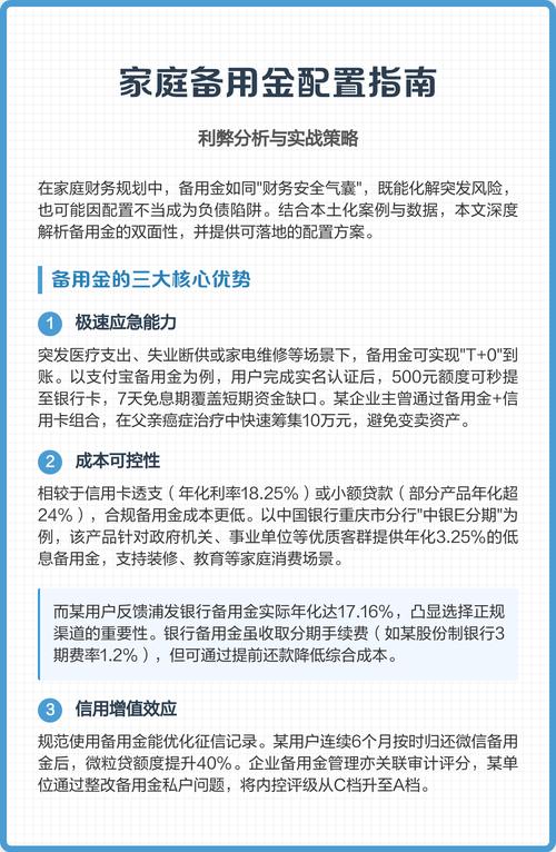 用支付宝备用金的利弊