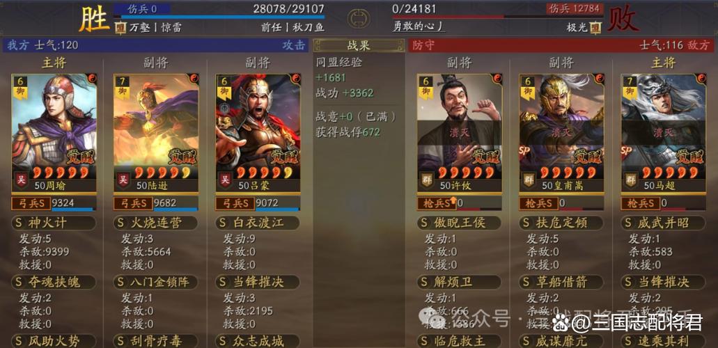 sp袁绍t0最强阵容2026截图