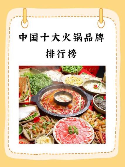 中国火锅十大名牌