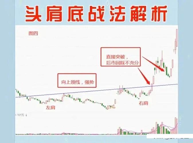 主动战法和突击战法的区别