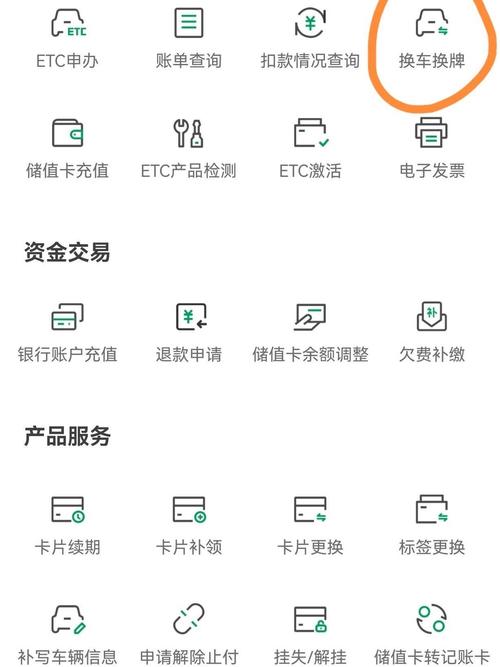 农业银行的etc已经激活
